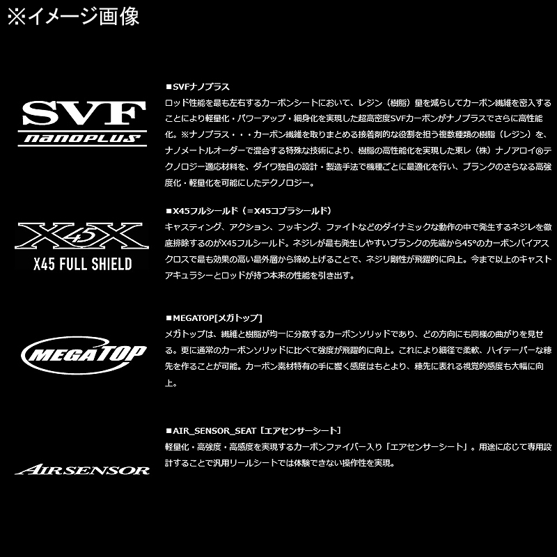(Reservation December Arrival) Steez SC C69M+ -ST (FIRE WOLF) — фото 4
