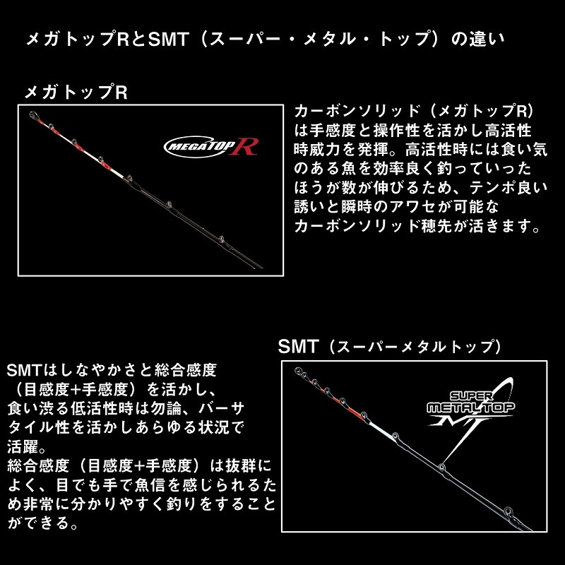 Shunei Kawahagi EX S/MH-175 — фото 6