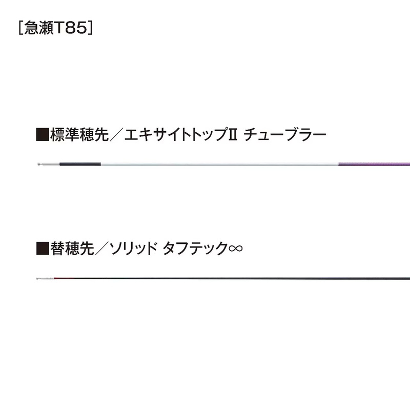 (Reservation, January release) 27 Limited Pro TF Kyuse T85 — фото 5