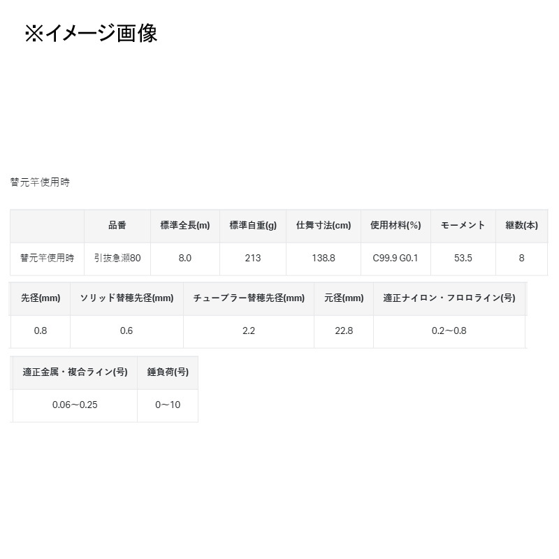 Gama-Ayu Excelsio L-Crown Hikinuki Kyuse 90 (Telescopic) — фото 7