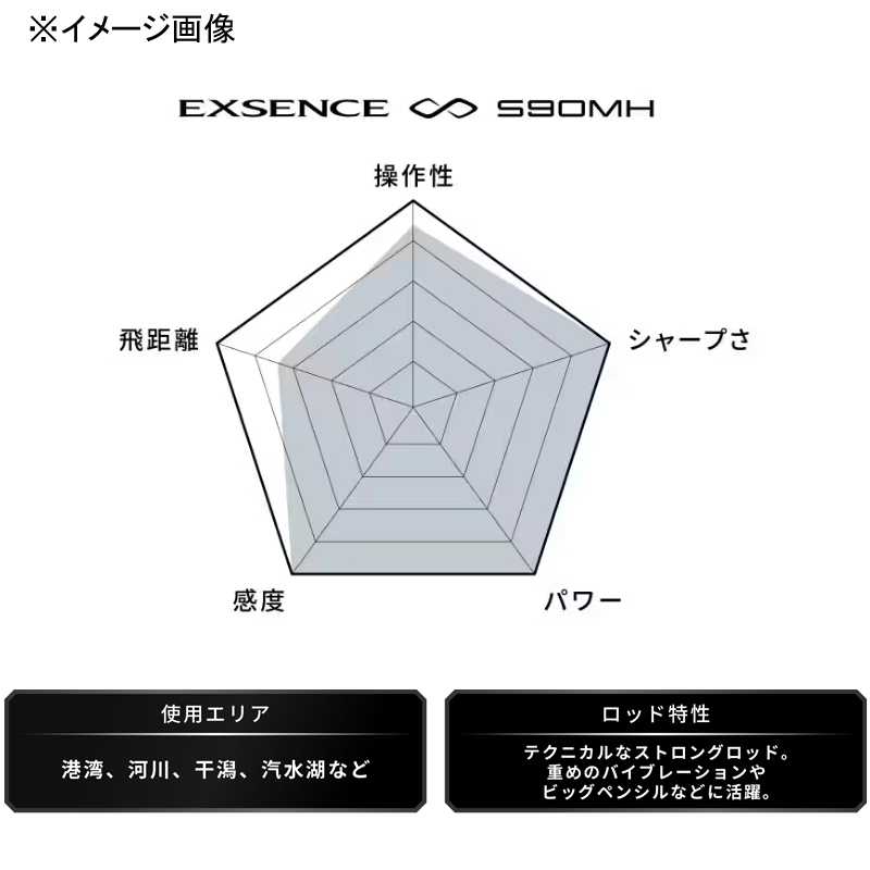 (Reservation, December arrival) 22 Exsence ∞ (Infinity) S90MH (Spinning, 2-piece) — фото 9