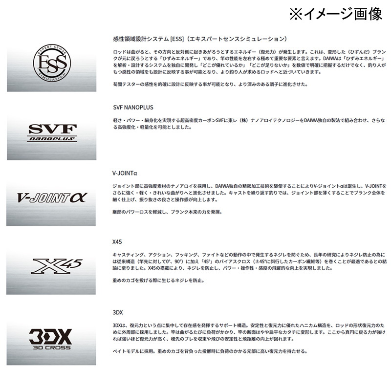 Tournament Iso 3-53 Ento・K (5-piece) — фото 2
