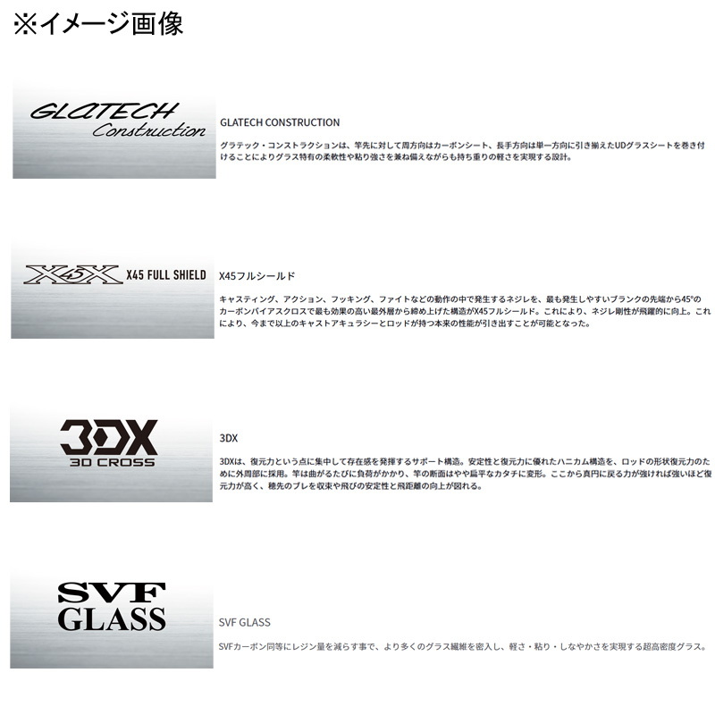 (Reservation, December release) STEEZ C68ML-G — фото 4