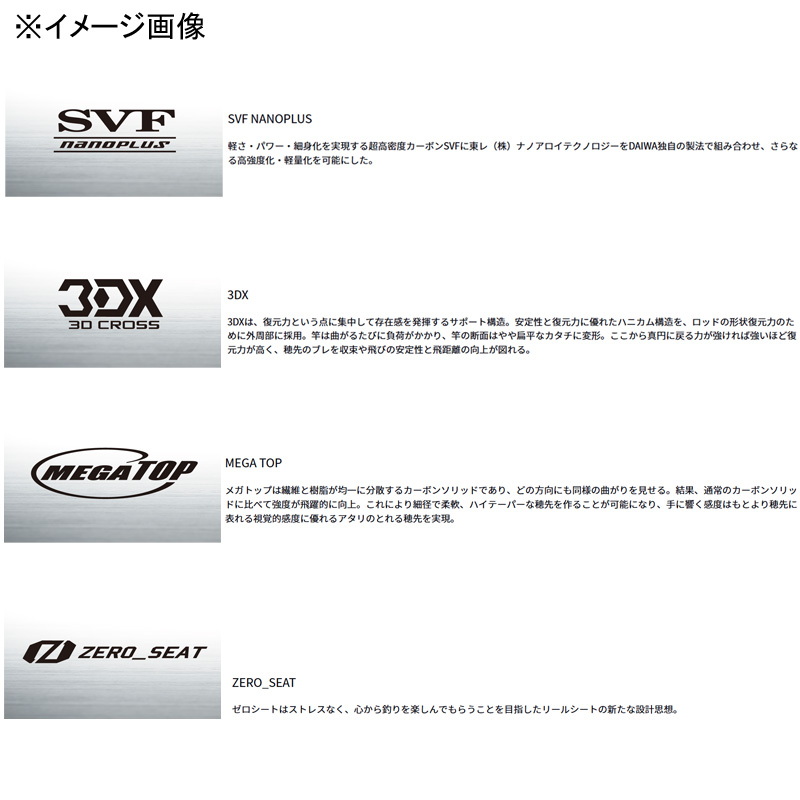 (Reservation, December release) STEEZ S65XUL-SV・ST — фото 4