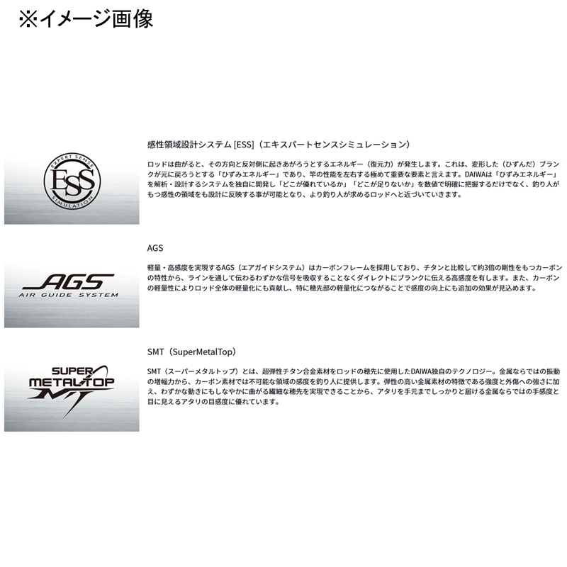 Kyokuei LG EX 82MH-160 (Bait, One-piece) — фото 2