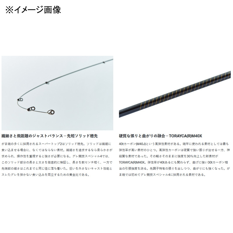 Gama Iso Grey Competition Special 4 0.75 (5-piece) — фото 3