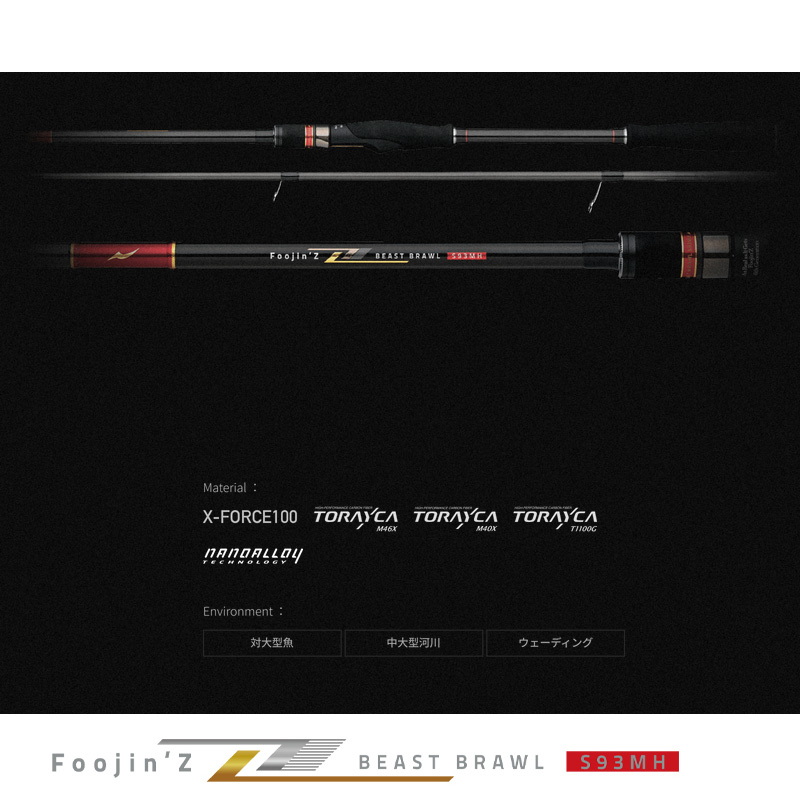 (Pre-order, arriving November) Foojin'Z BEAST BRAWL S93MH — фото 2