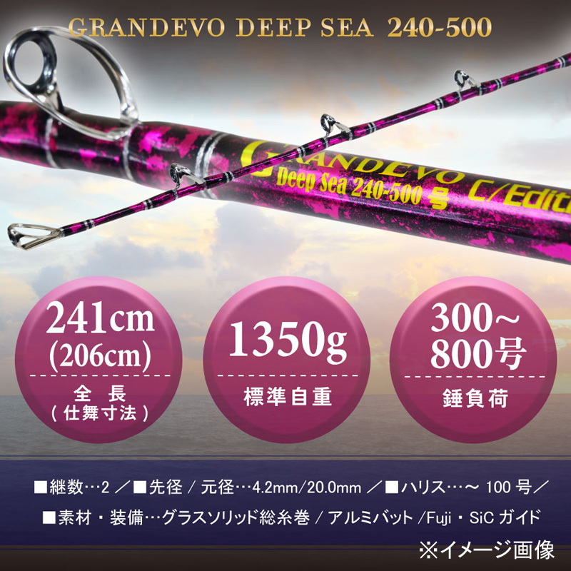 Second Generation Gland Evo Deep Sea 240-500 (One-piece) — фото 5