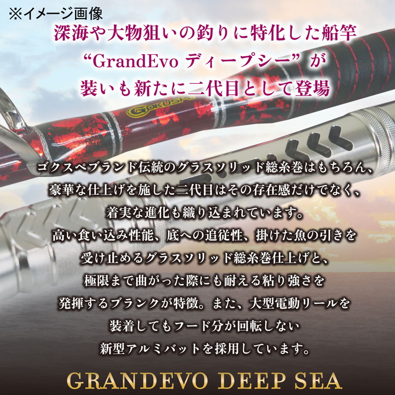 Second Generation Gland Evo Deep Sea 240-500 (One-piece) — фото 3