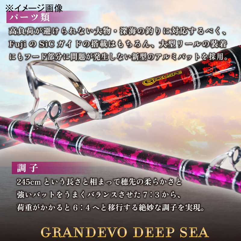 Second Generation Gland Evo Deep Sea 240-500 (One-piece) — фото 4
