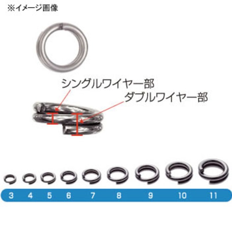 P-25 Split Ring Ultra Wire — фото 3