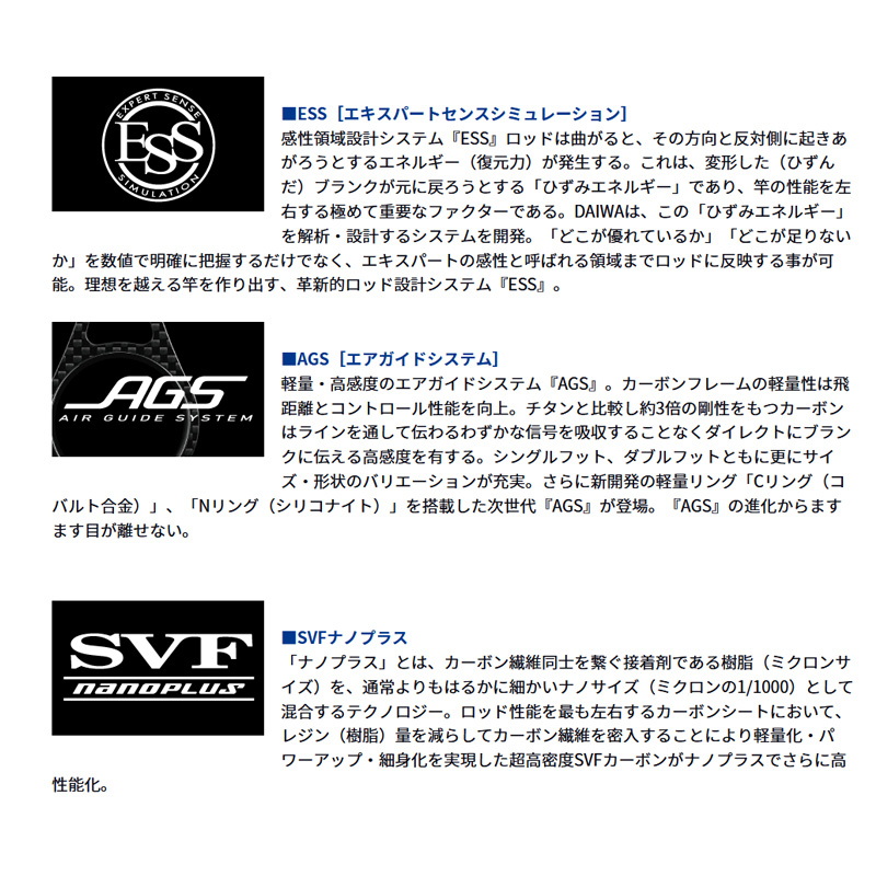 MONSTER FORCE AGS Onaga H50 (5-piece) — фото 3