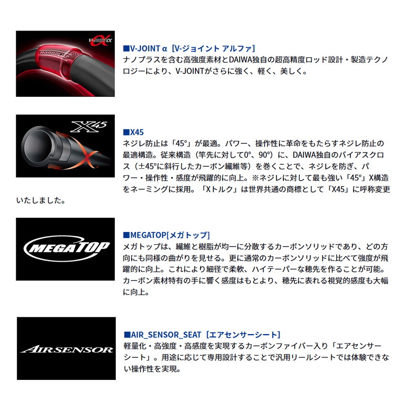 MONSTER FORCE AGS Onaga H50 (5-piece) — фото 4