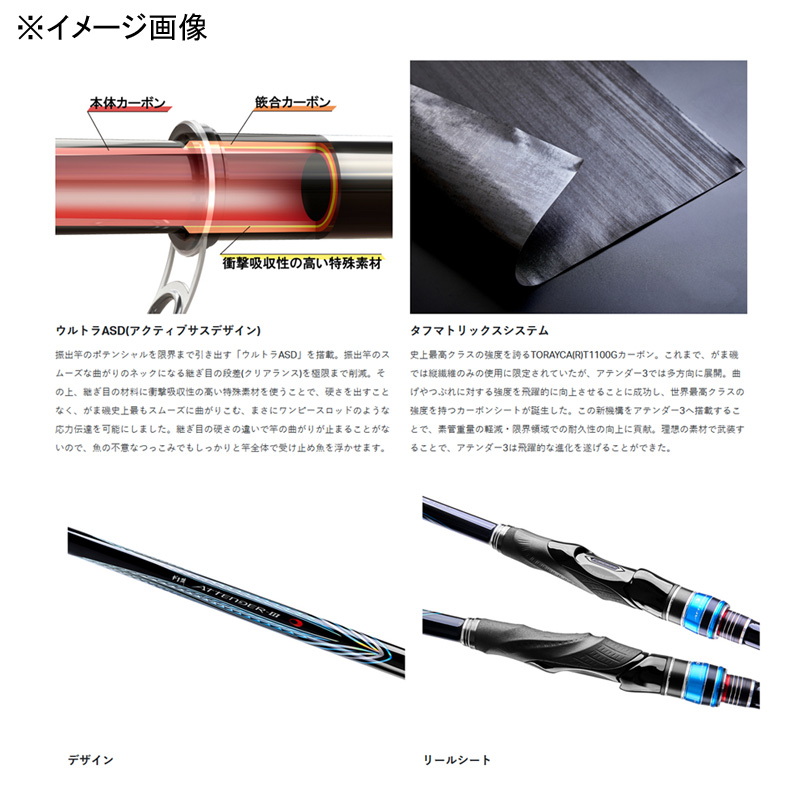 Gama-Iso Attender 3 No. 1 5.3m (5-piece) — фото 3