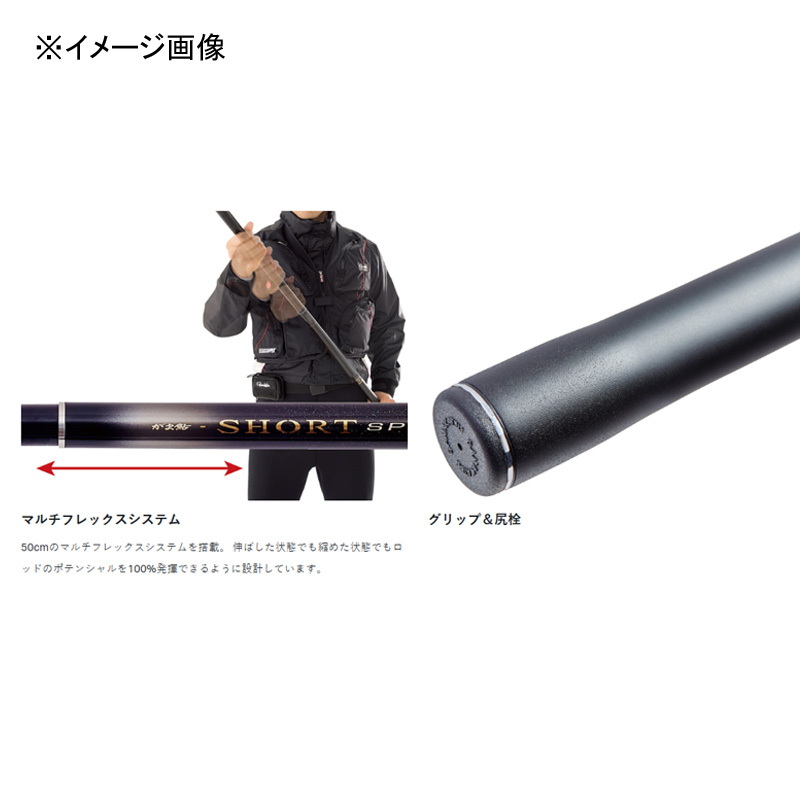 Gama-Ayu Short SP Multiflex MULTIFLEX 75-70 (Telescopic) — фото 3