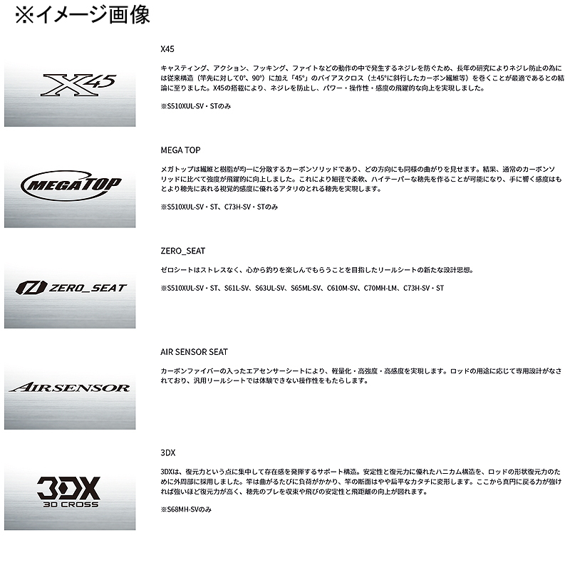 Steez RC S63UL-SV (Spinning・Grip Joint One-piece) — фото 4