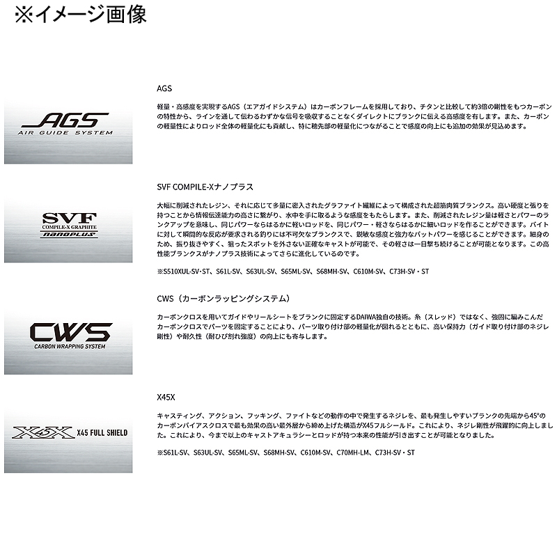 Steez RC S63UL-SV (Spinning・Grip Joint One-piece) — фото 3