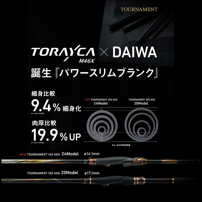 Tournament Iso AGS M-53T (5-piece) — фото 3