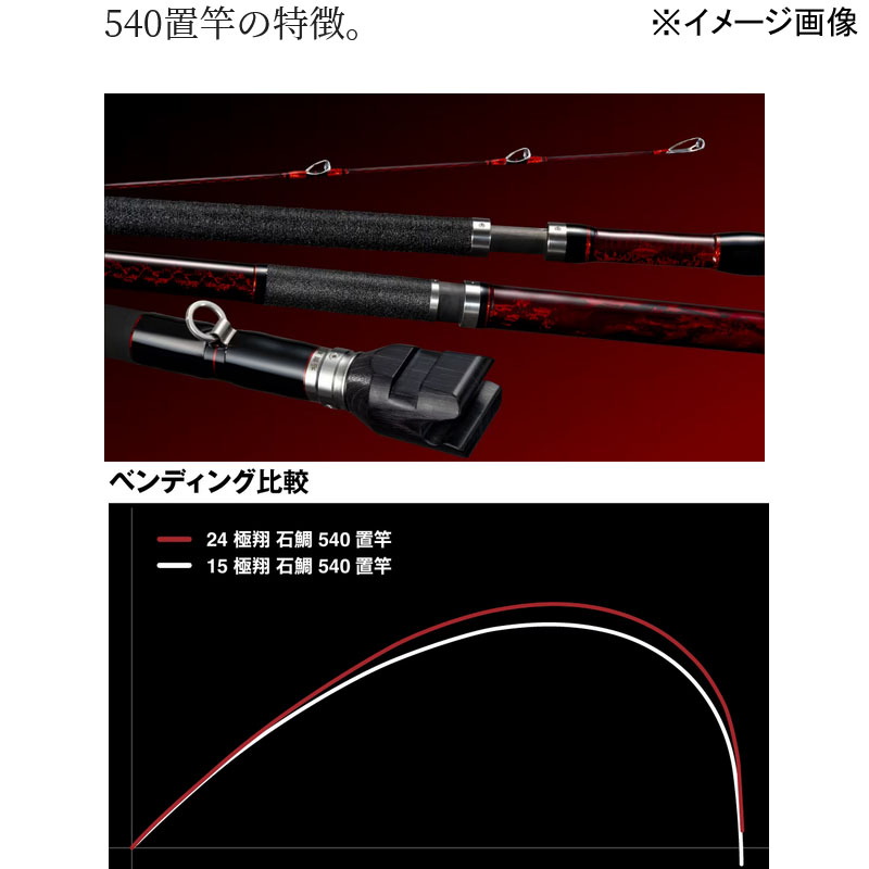 24 Kyokusho Ishidai 500 Handheld (4-piece) — фото 7