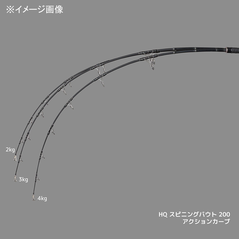 MPG Headquarter HQ Spinning Bout 200 Spinning Fukase Yellowfin Tuna — фото 4