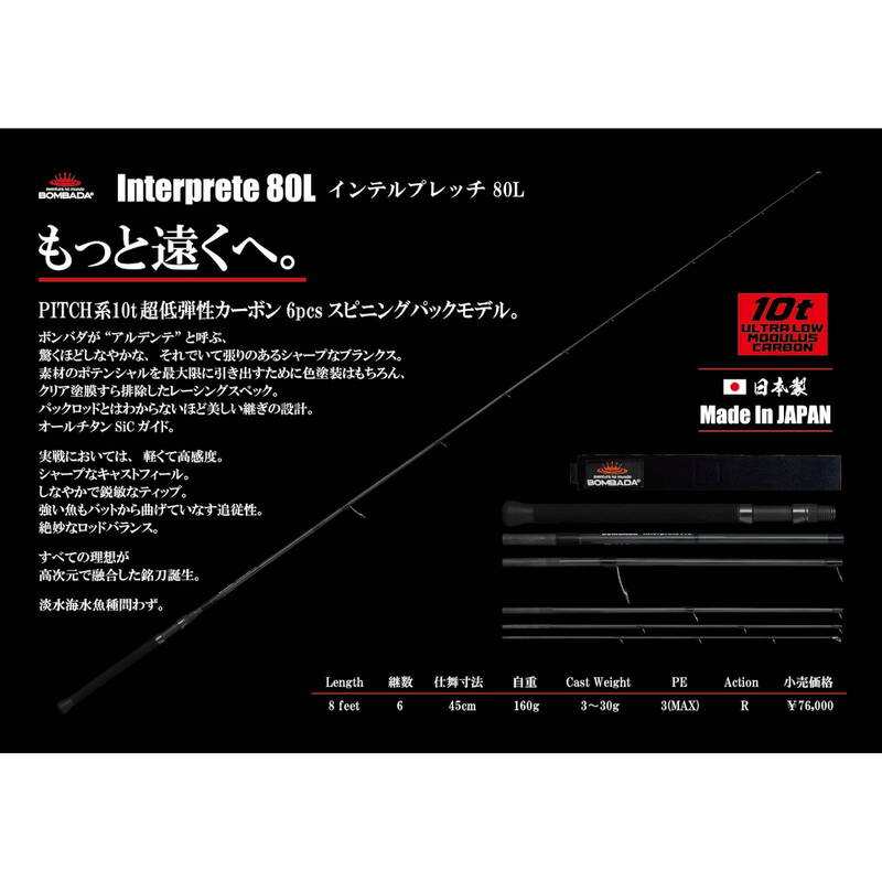 Spinning Pack Rod Interprete 80L (Intelprecce 80L) — фото 3