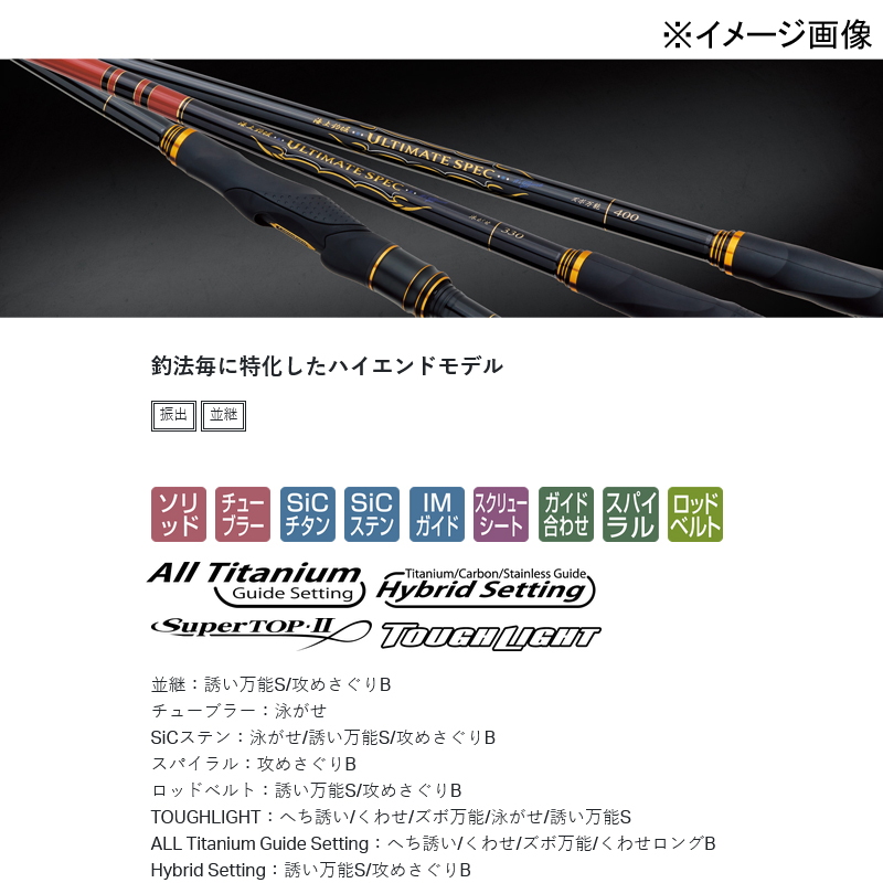 Sea Fishing Pond Ultimate Spec Offensive Search B 3.3m (Bait・3-Piece) — фото 2