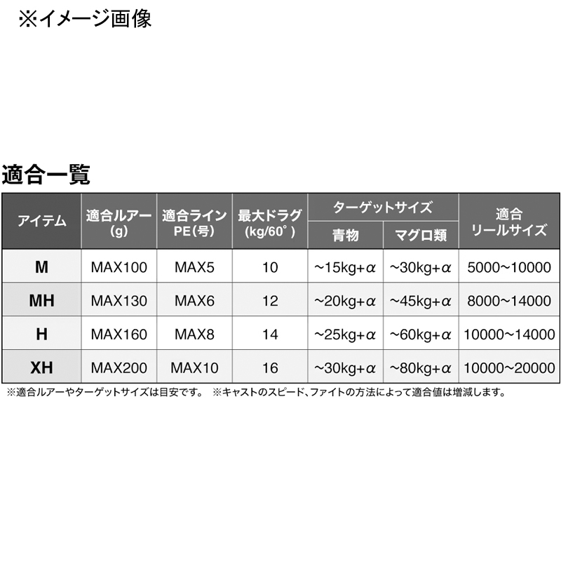 25 Oshia Plugger Limited S88H (Grip Joint One-Piece) — фото 8