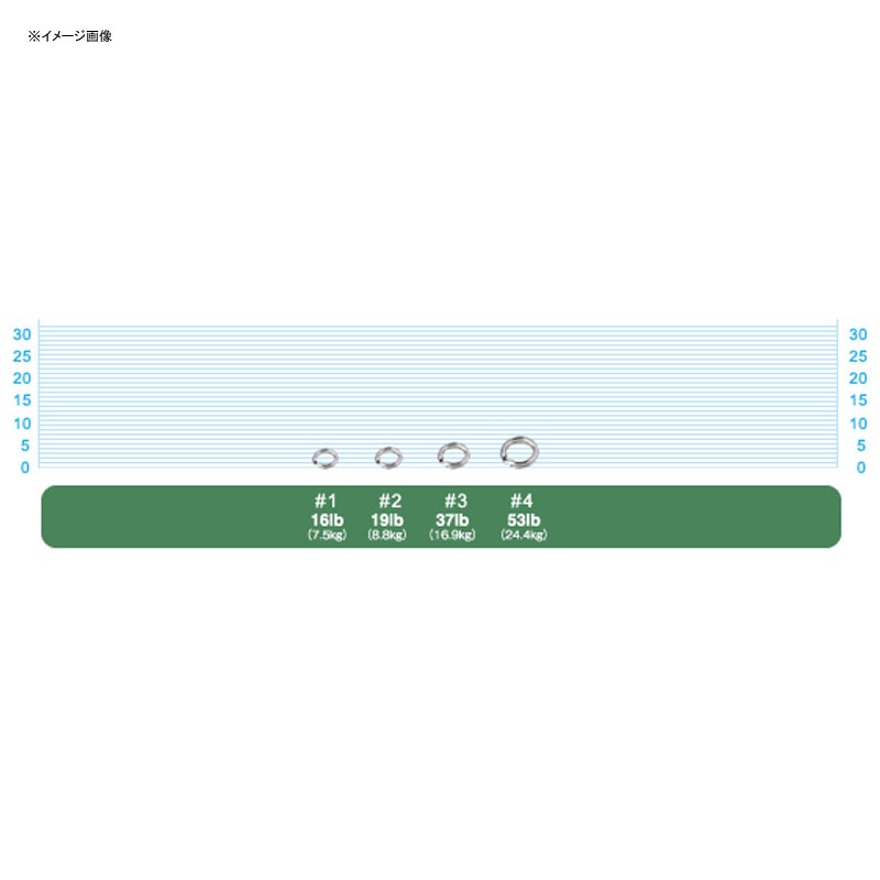 DP-03N Split Ring Regular Wire N Big Pack — фото 2