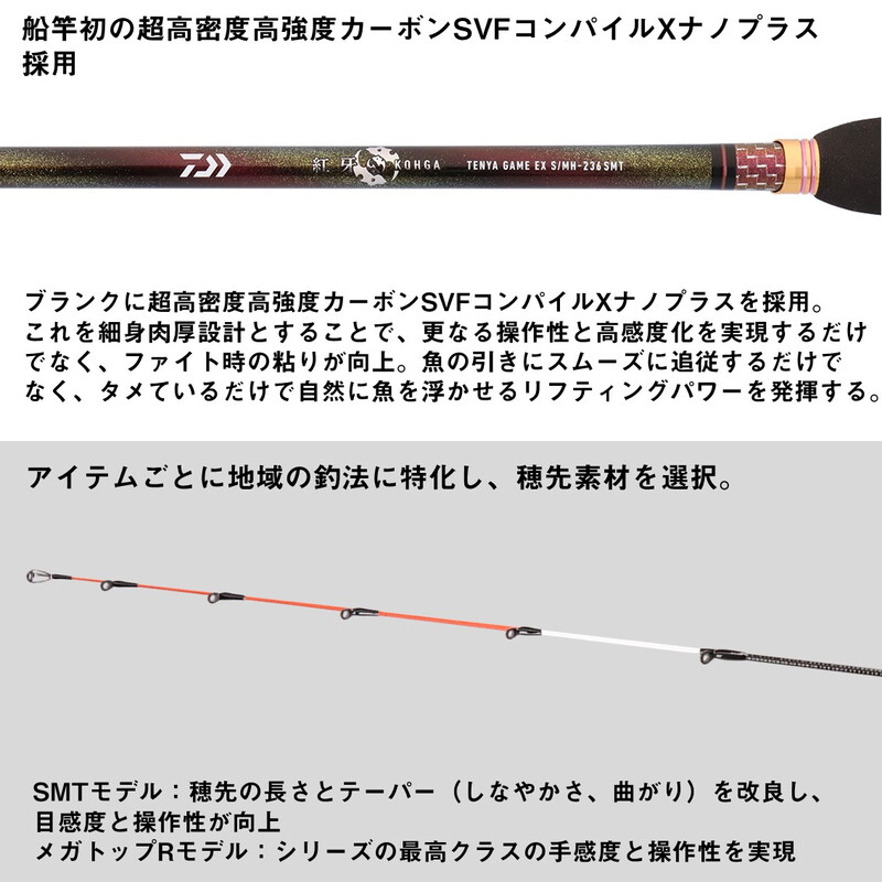 Kouga Tenya Game EX H-214・J — фото 4