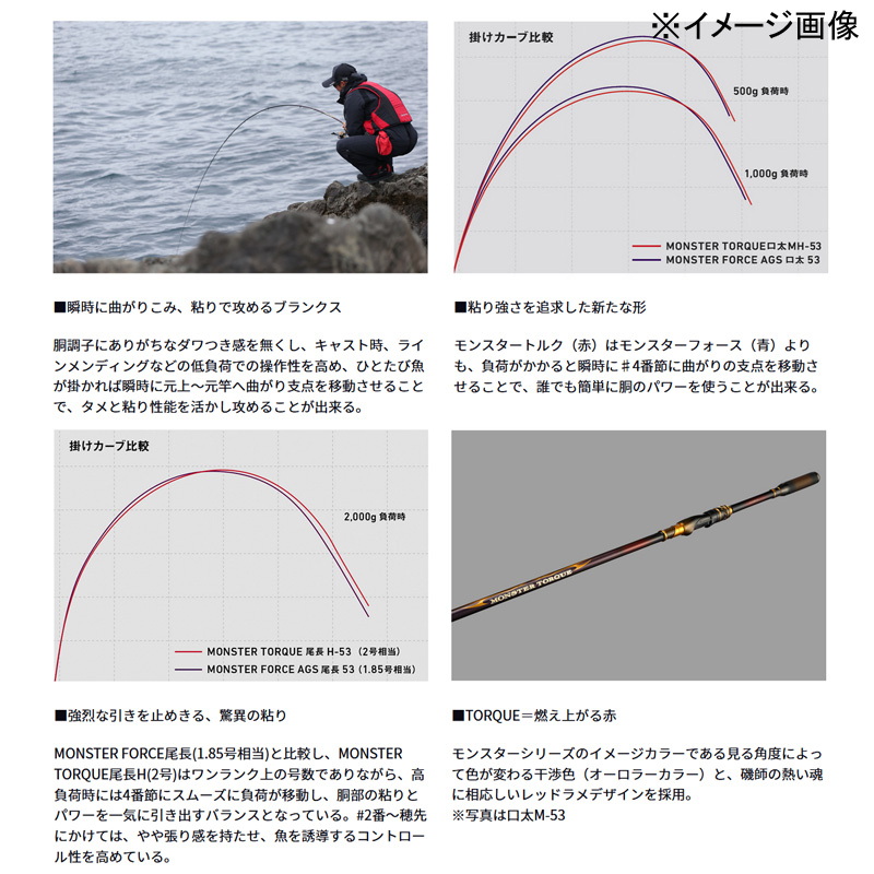MONSTER TORQUE Long Tail MH-50 (5-Piece) — фото 4