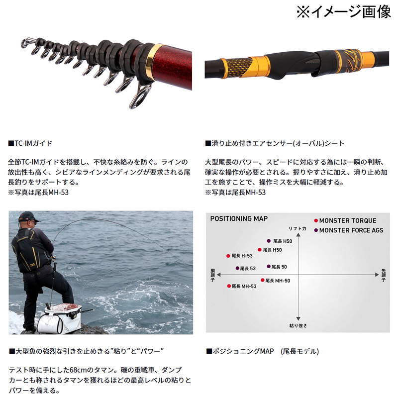 MONSTER TORQUE Long Tail MH-50 (5-Piece) — фото 5