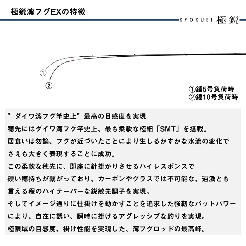 Kyokuei Bay Puffer EX 177 (One-Piece) — фото 6