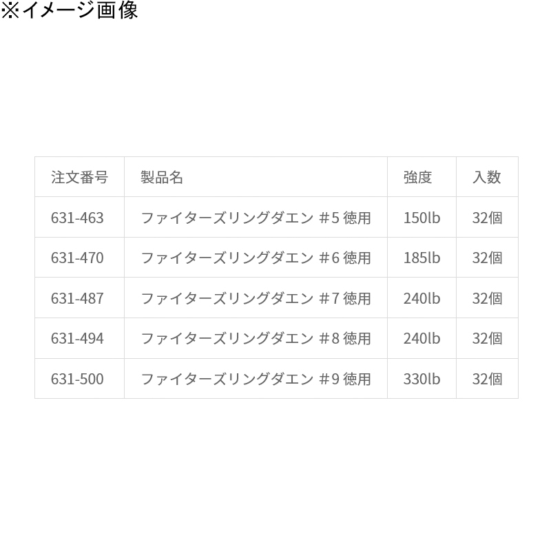 Fighters Ring Daen Value Pack — фото 2