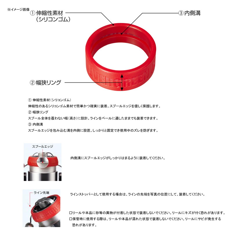 EG Spool Edge Guard — фото 4