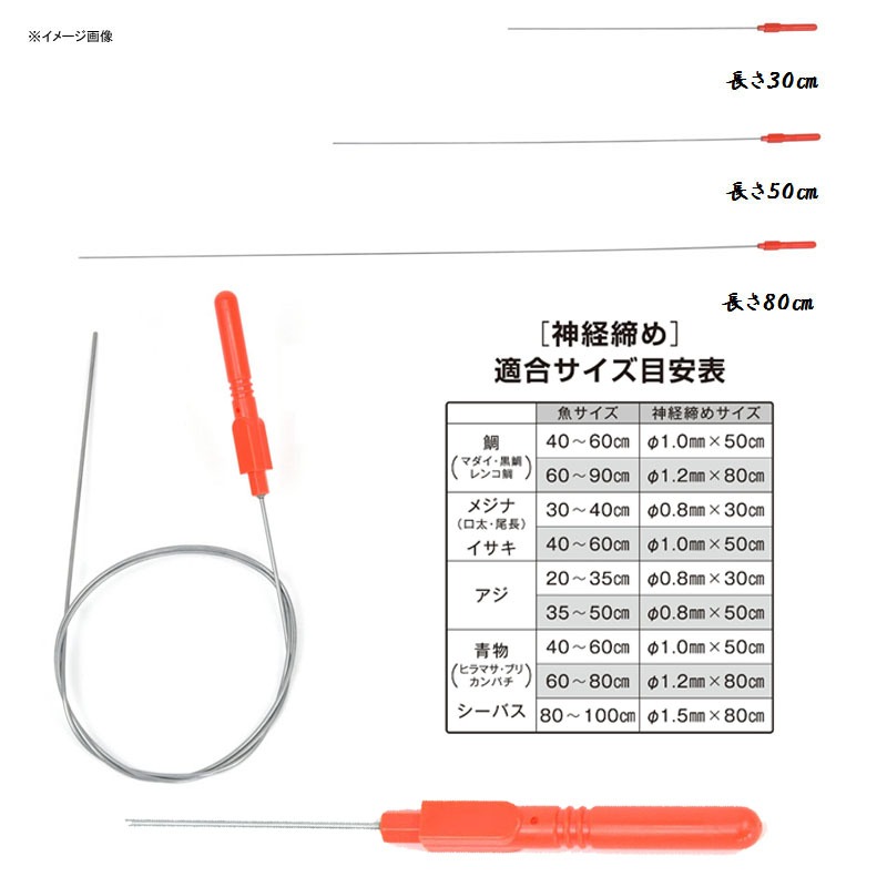 Shape Memory Alloy Nerve Tightening — фото 2