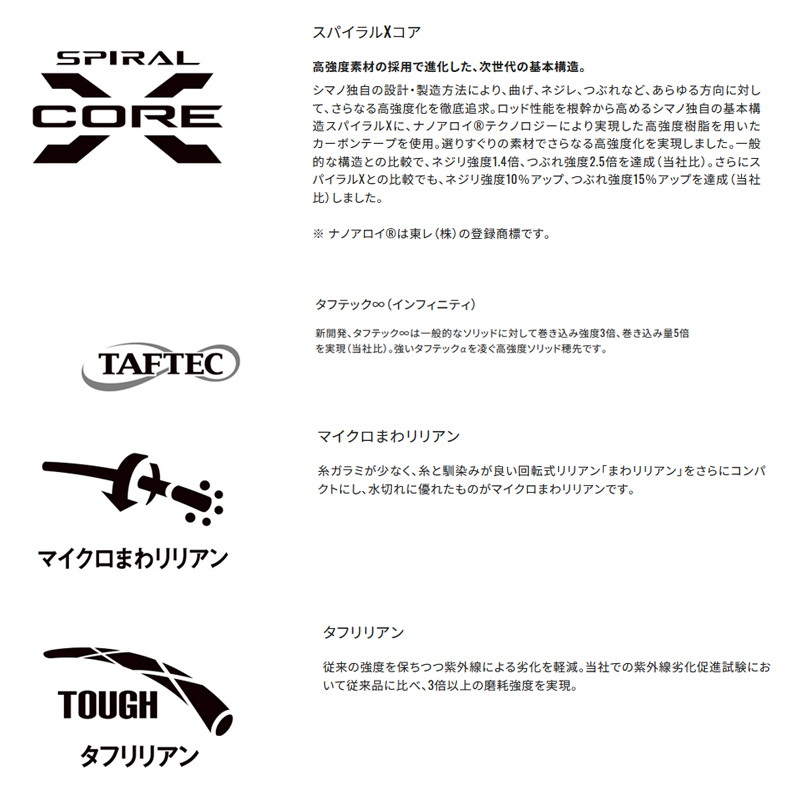 Shubunbo Hoko 12 (4-piece) — фото 3