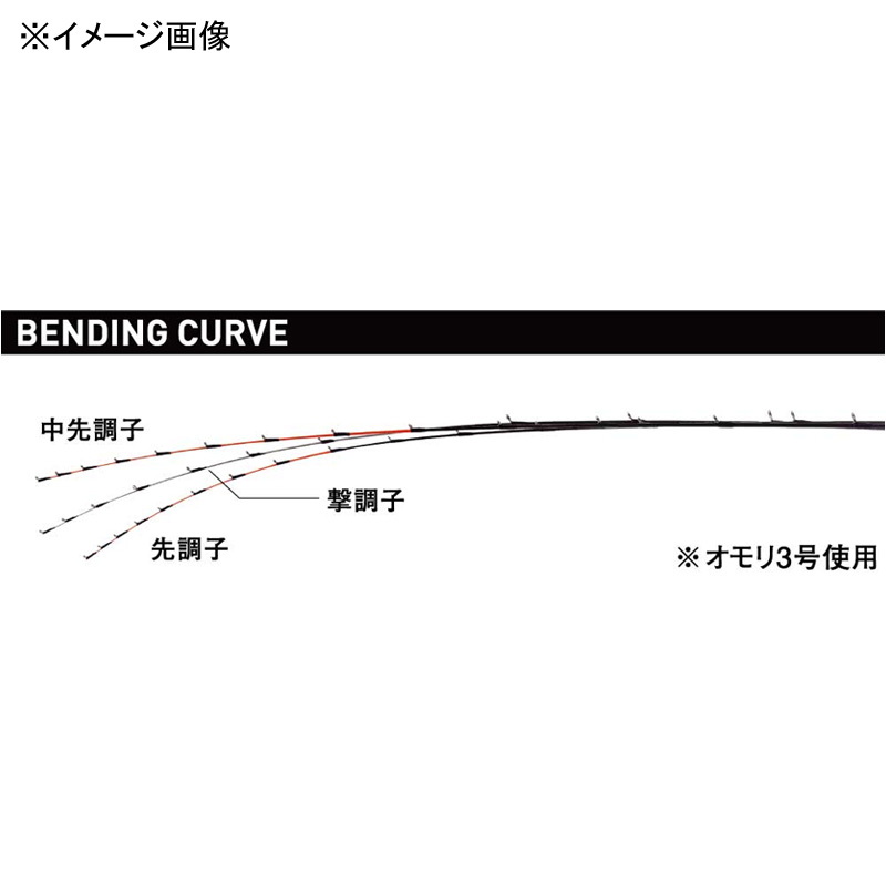 Gamachinu Ultimate Spec 2 ML (2-piece) — фото 3