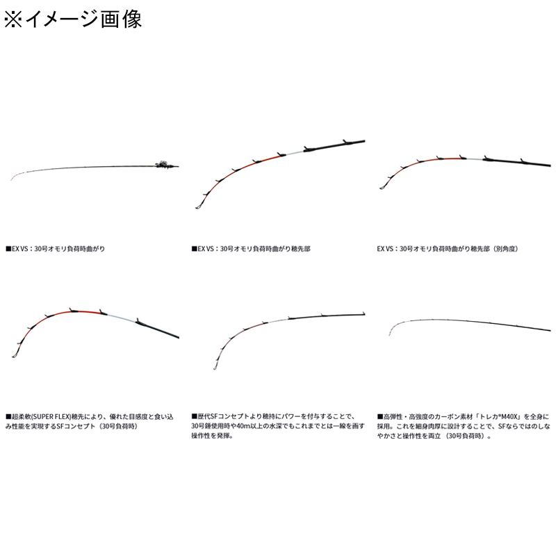 Kyokuei Kawahagi EX SF (bait, one-piece) — фото 4