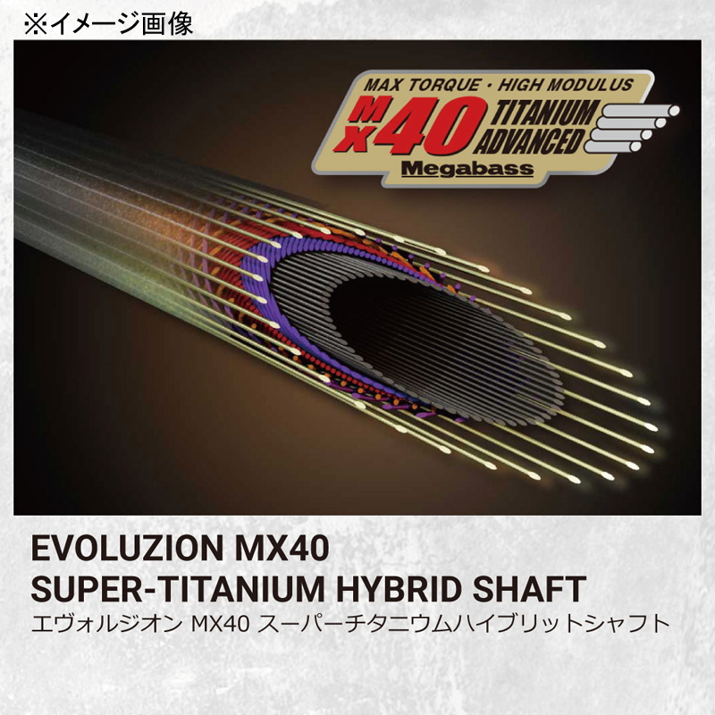 Evoluzion (MX40-TAS) F3.1/2-73tix-S — фото 3
