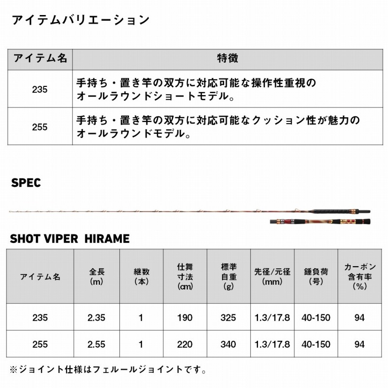 Shot Viper Hirame 255 — фото 7