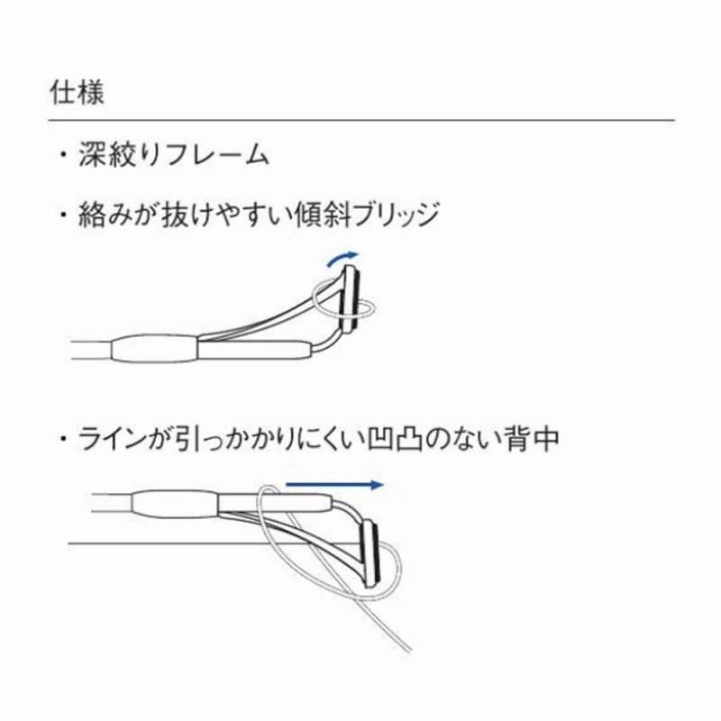 MN Top Guide Stainless Frame SiC IGMNST — фото 4