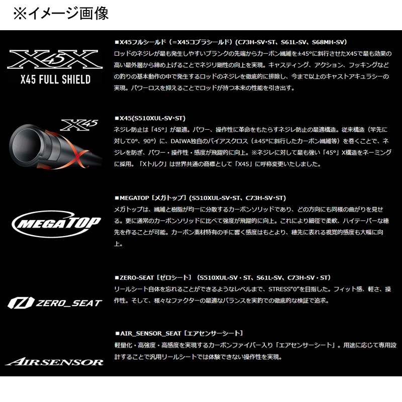 STEEZ Real Control C73H-SV・ST (Bait・Grip Joint One-piece) — фото 3