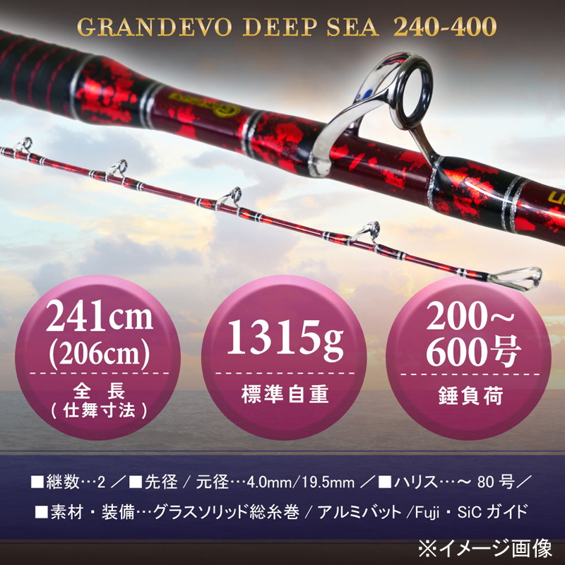 Second Generation Gland Evo Deep Sea 240-400 (One-piece) — фото 5