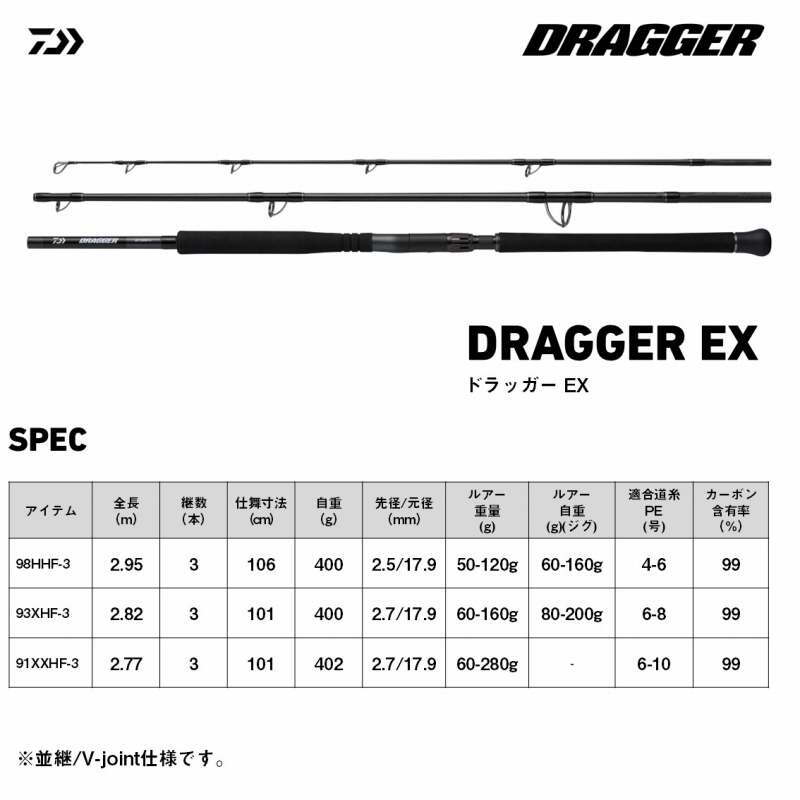 DRAGGER EX 91XXHF-3 (Spinning・3 pieces) — фото 8