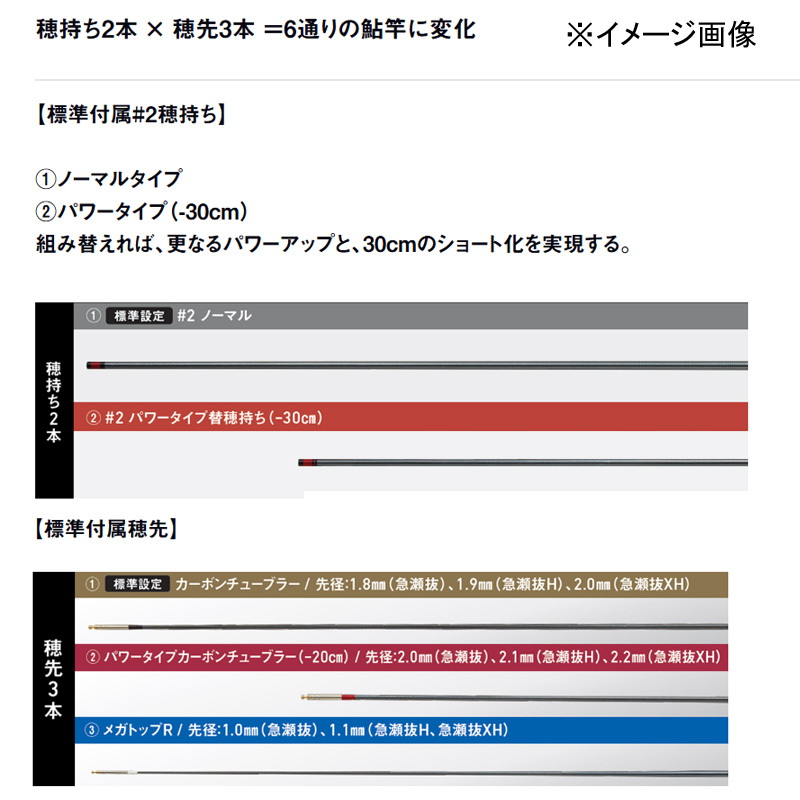 Gin'ei Competition Mega Torque Kyuse Nuki 85・E (7 pieces) — фото 7