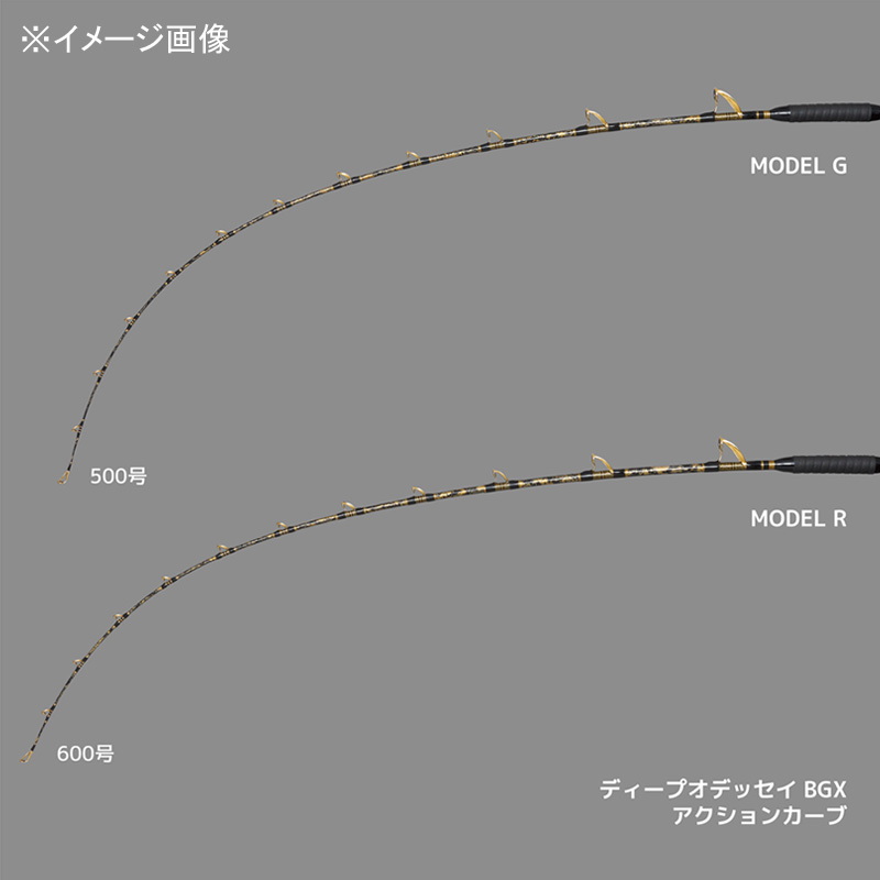 MPG Deep Odyssey BGX Model R Benia Kou Koujin Menuke — фото 4