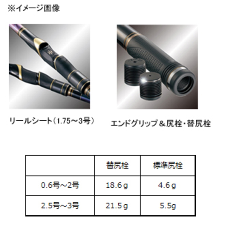 Gama Iso Intessa G-V 2-go - 5.0m — фото 3