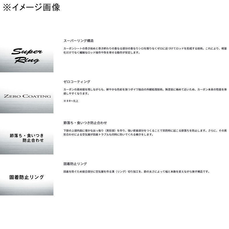 Gin'ei Air T 90・J (8 pieces) — фото 3