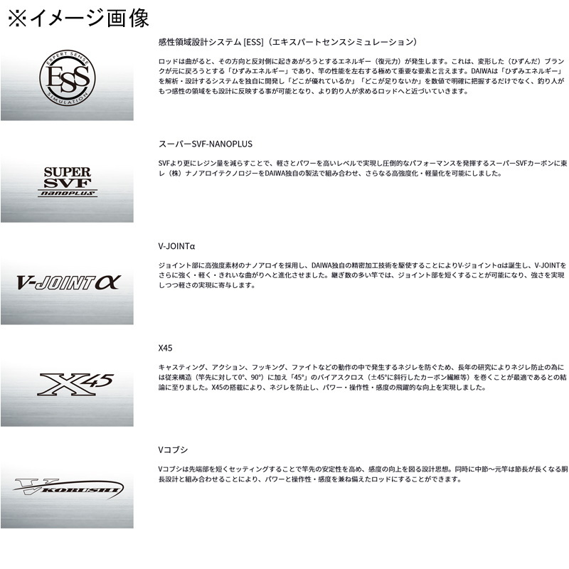 Gin'ei Air T 90・J (8 pieces) — фото 2