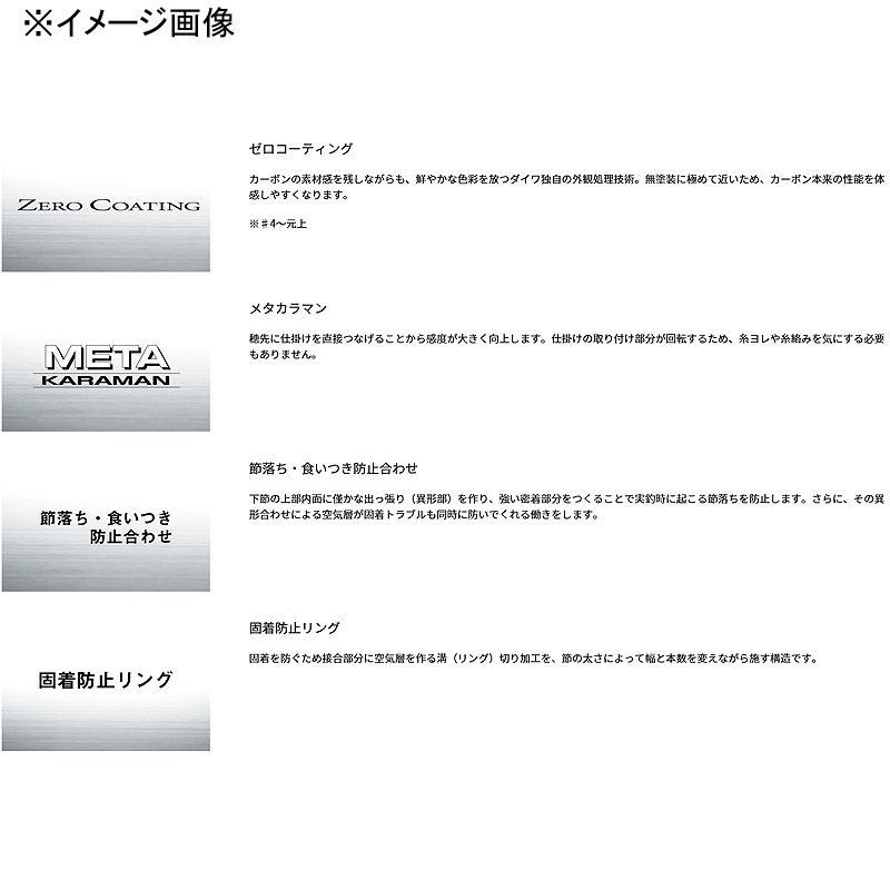 Gin'ei Air TYPE S XH90・K (7 pieces) — фото 3